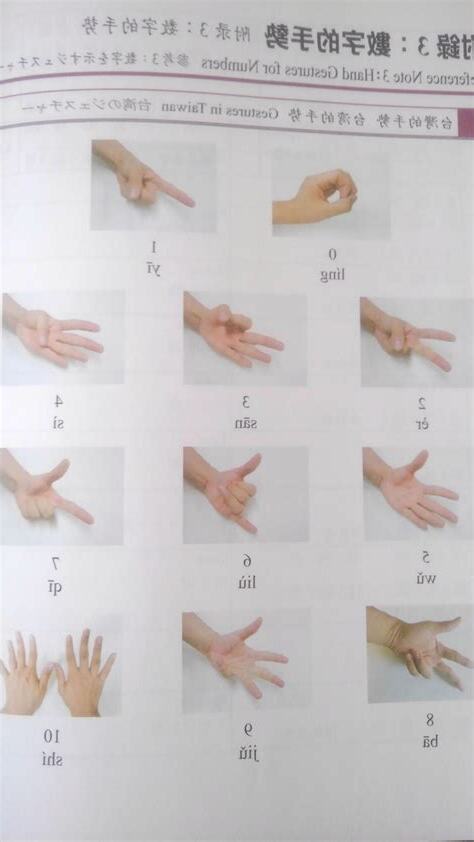 台湾 数字 指